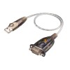 USB To RS-232 Adapter