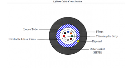 Cable In/Out FO 8C 9/125 CLT DIEL LSOH – Black