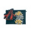 Wire Mapping Kit Master