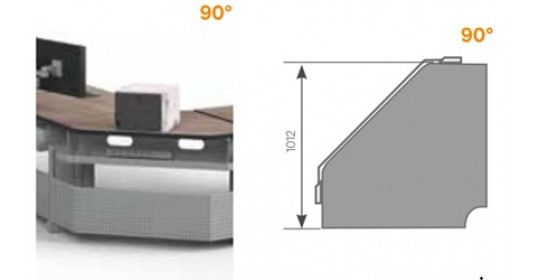 Knürr Elicon® VC Working Surfaces 90° wall corner (D-800).