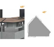 Knürr Elicon® VC Working Surfaces 45° corner (D 900).