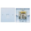 Line Jack 3/4A Master Screw