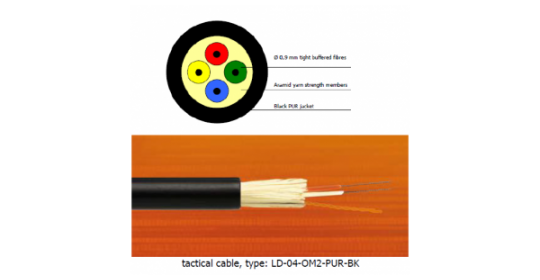 LD Optical Cable for Mobile and Tactical Use